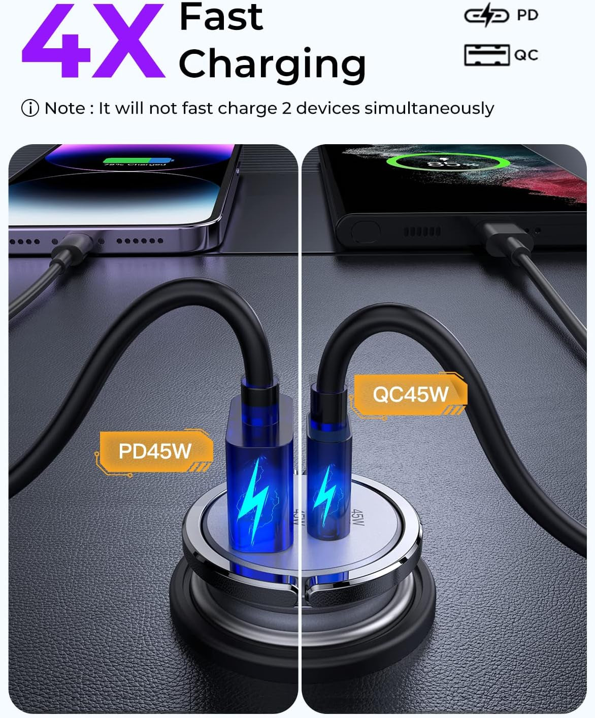 90W USB C Car Charger, PD45W & QC45W Super Fast Type C Car Charger [All Metal & Mini], Cigarette Lighter USB Charger Car Fast Charing for Iphone 16/15/14 Pro Max, Samsung Galaxy S24/23/22, Macbook Air