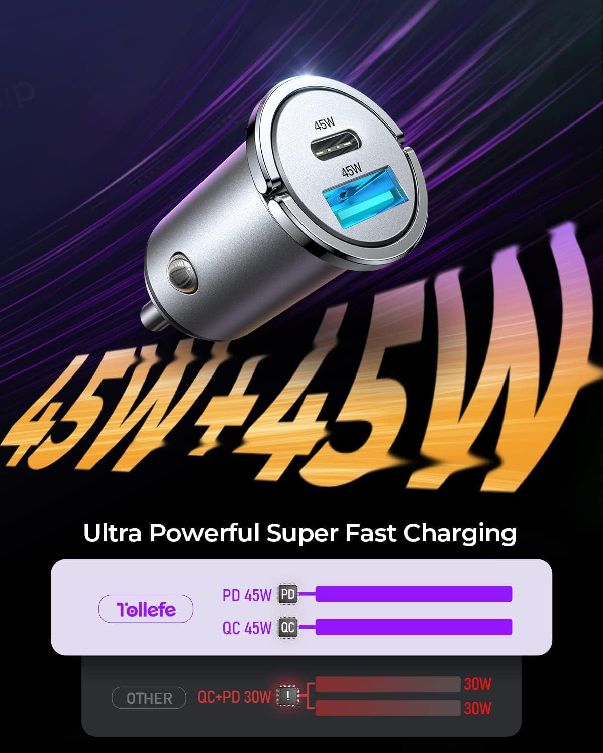 90W USB C Car Charger, PD45W & QC45W Super Fast Type C Car Charger [All Metal & Mini], Cigarette Lighter USB Charger Car Fast Charing for Iphone 16/15/14 Pro Max, Samsung Galaxy S24/23/22, Macbook Air