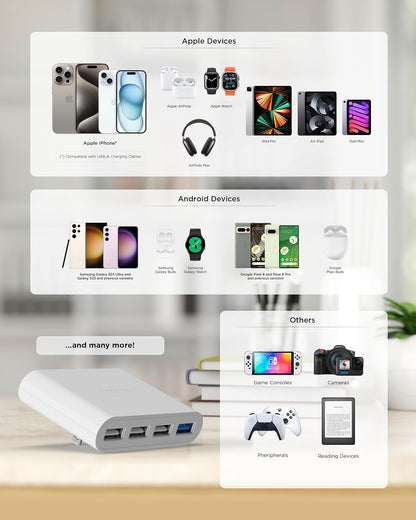 Slim 4-Port USB Wall Charger, AC Pro Multiport Plug Adapter, Phone Charging Block with 4 Ports, Flat USB Wall Adapter for Home & Travel